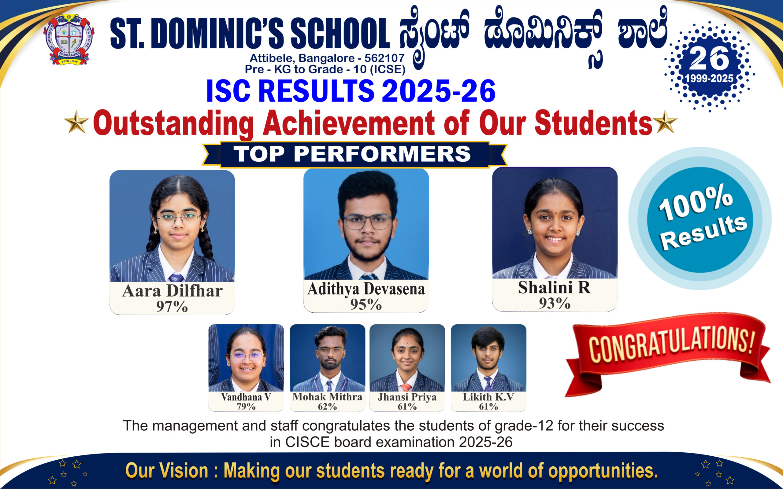 Grade 12 Results 2026 New
